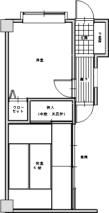 リフォーム前平面図