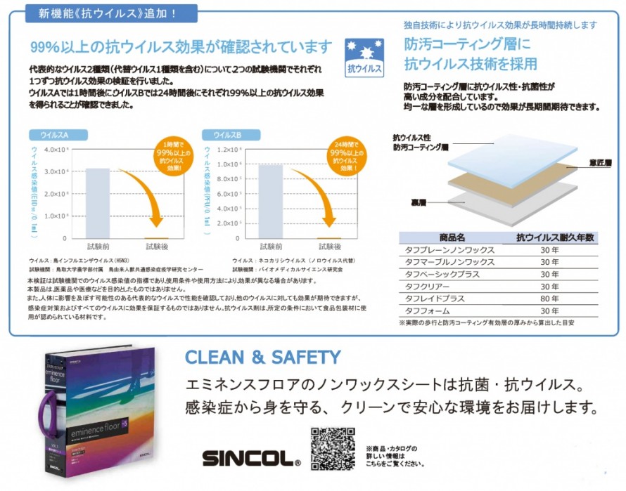 抗ウィルスCFシート2