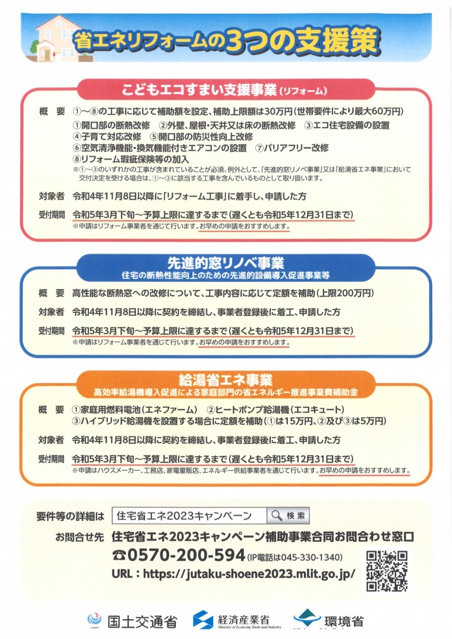 省エネリフォームの3つの支援策