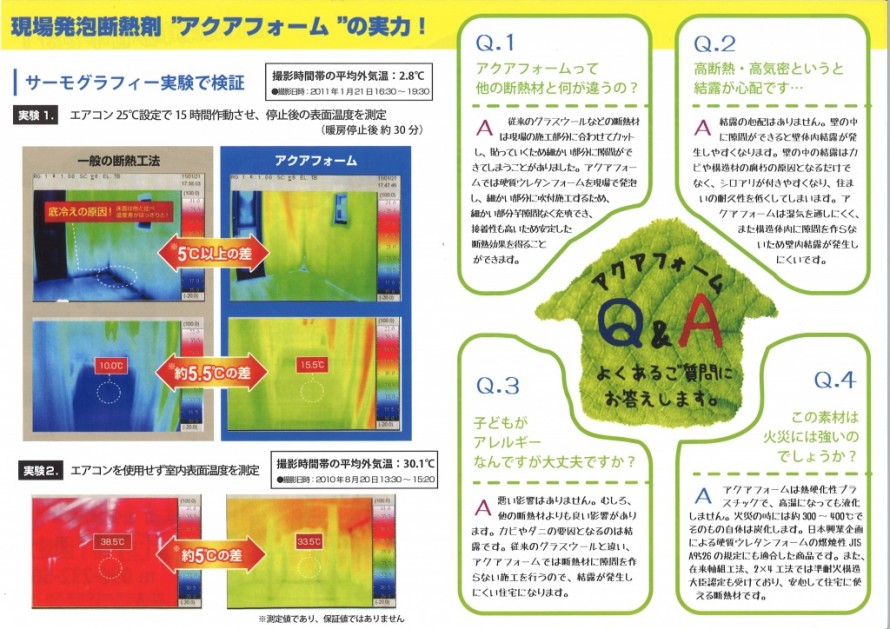 現場発泡断熱剤アクアファームの実力