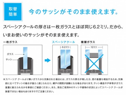 スペーシアクール取替簡単