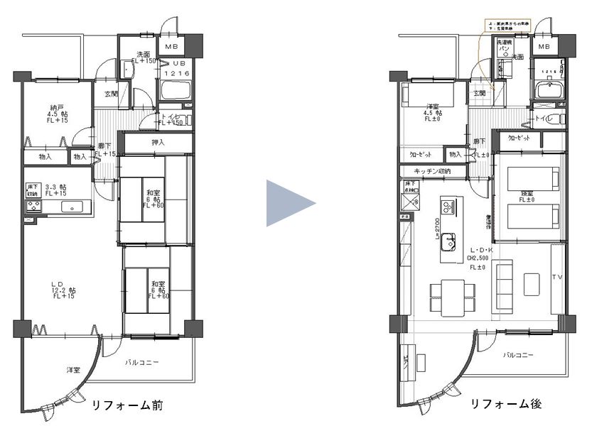 リフォームビフォーアフター平面図