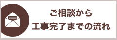 ご相談から工事完了までの流れ